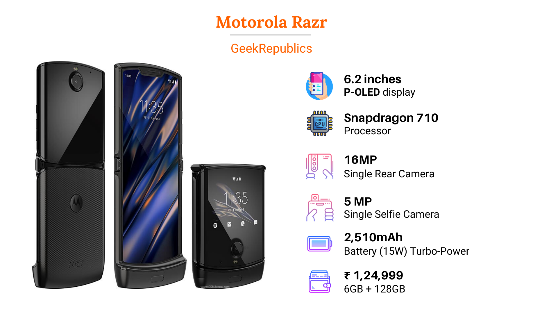 Moto Razr Price in India