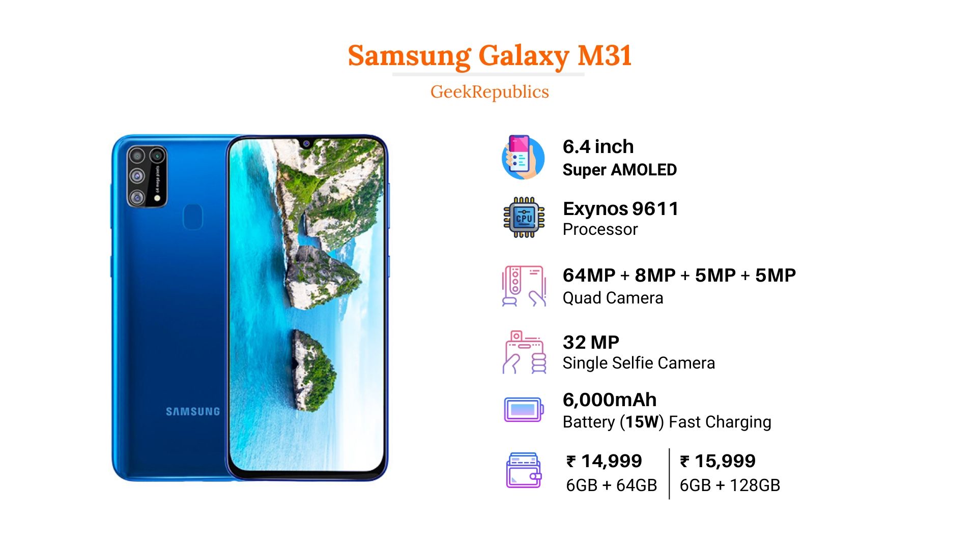 Samsung Galaxy M31 Price in India