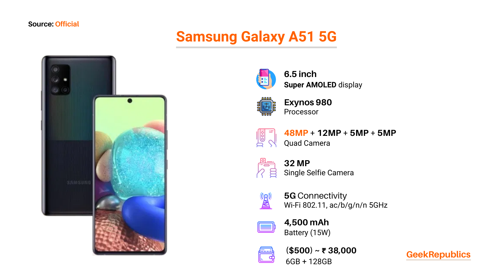 Samsung Galaxy A51 5G Specs Faq Comparisons Samsung Galaxy A51 5G Specs Faq Comparisons